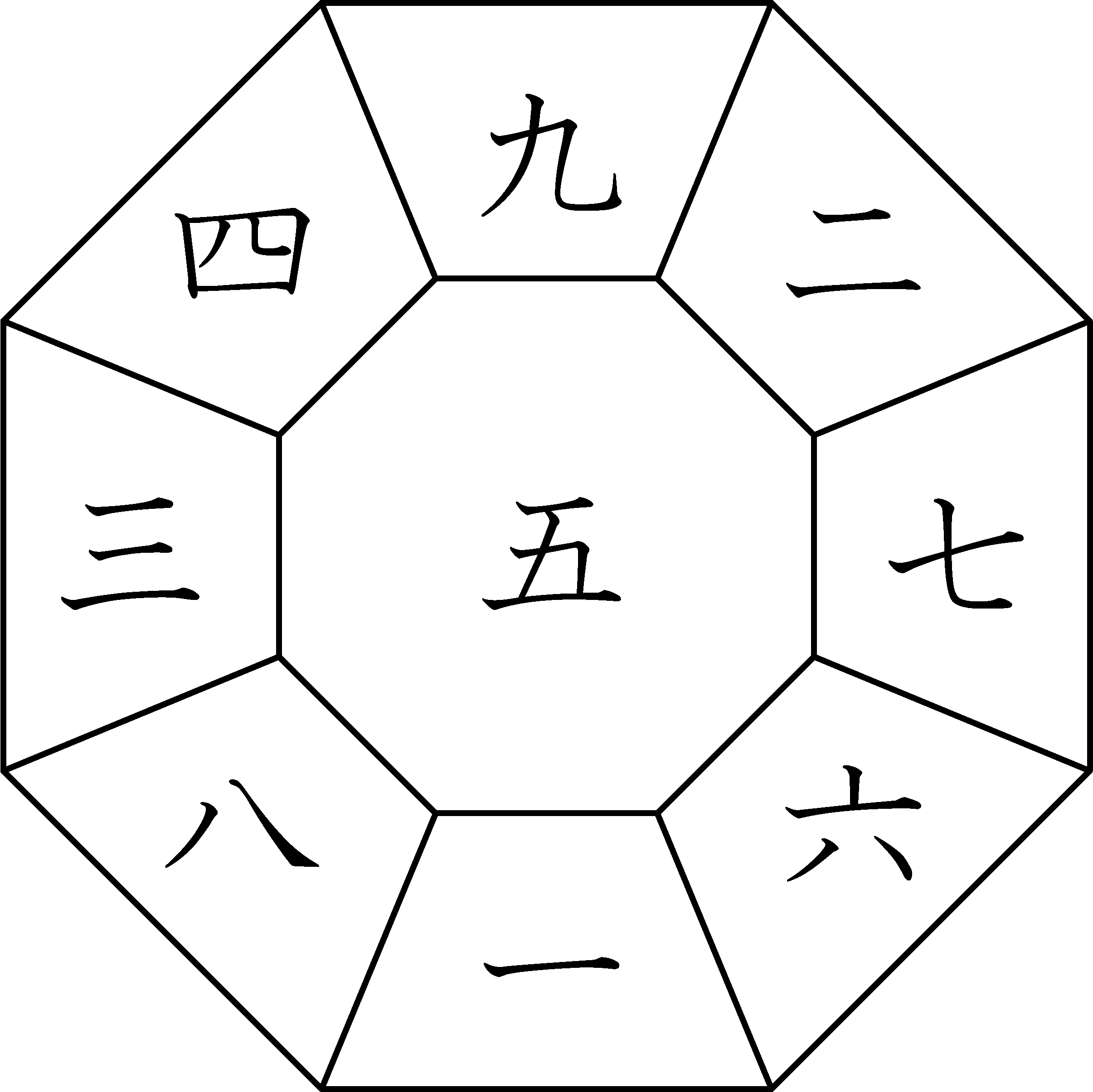 九星氣学